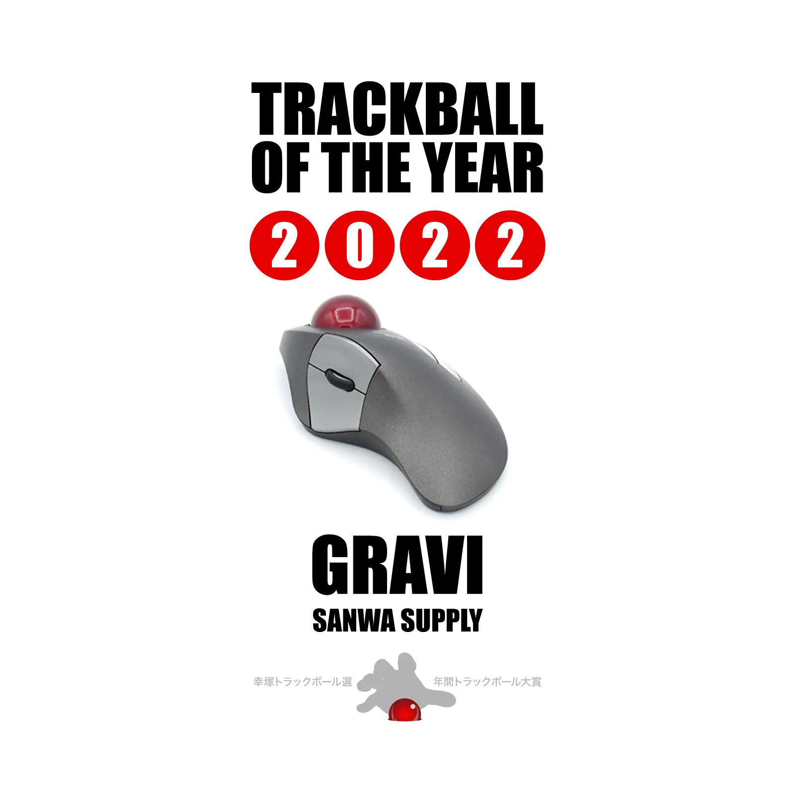 Trackball of the Year 2021